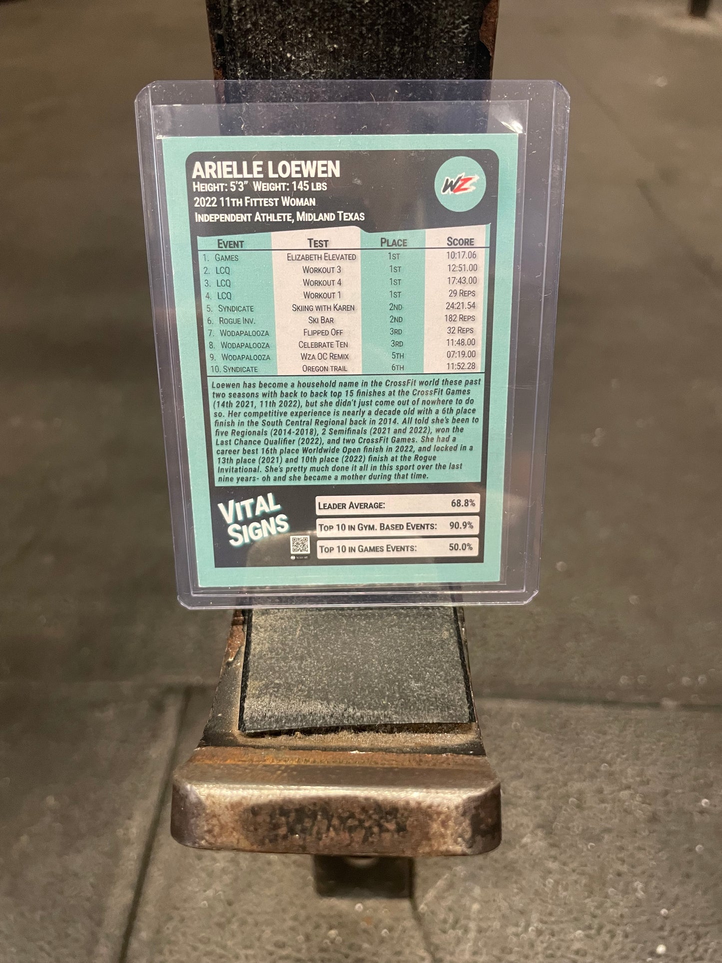 Arielle Loewen ATHLETE Card