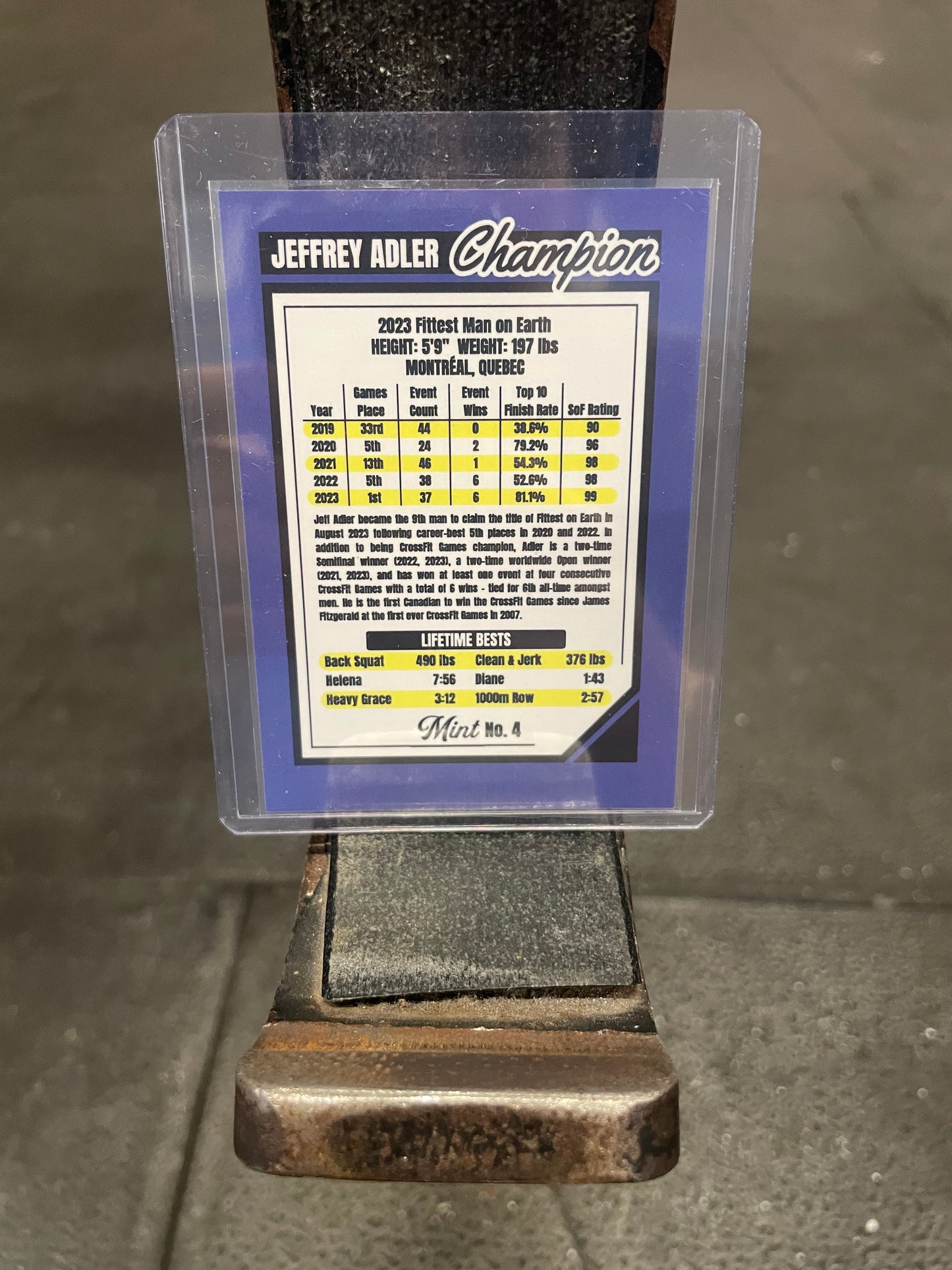 Jeffrey Adler CHAMPION Card